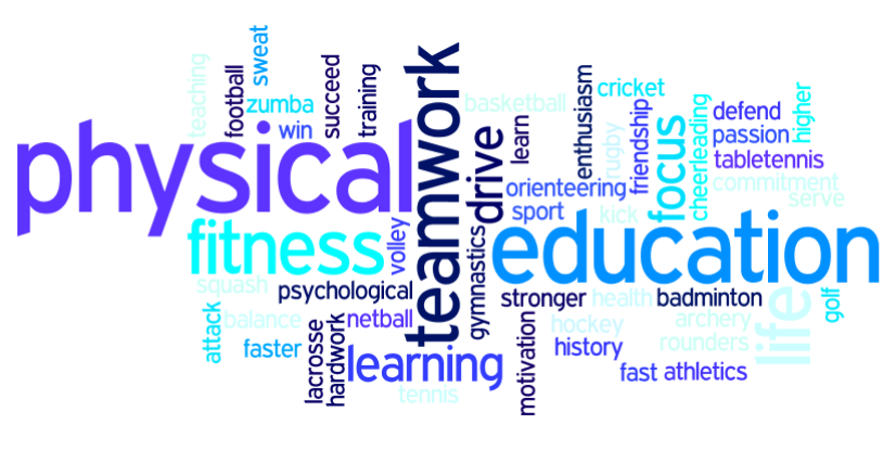 60 Active Minutes and Physical Literacy CPD