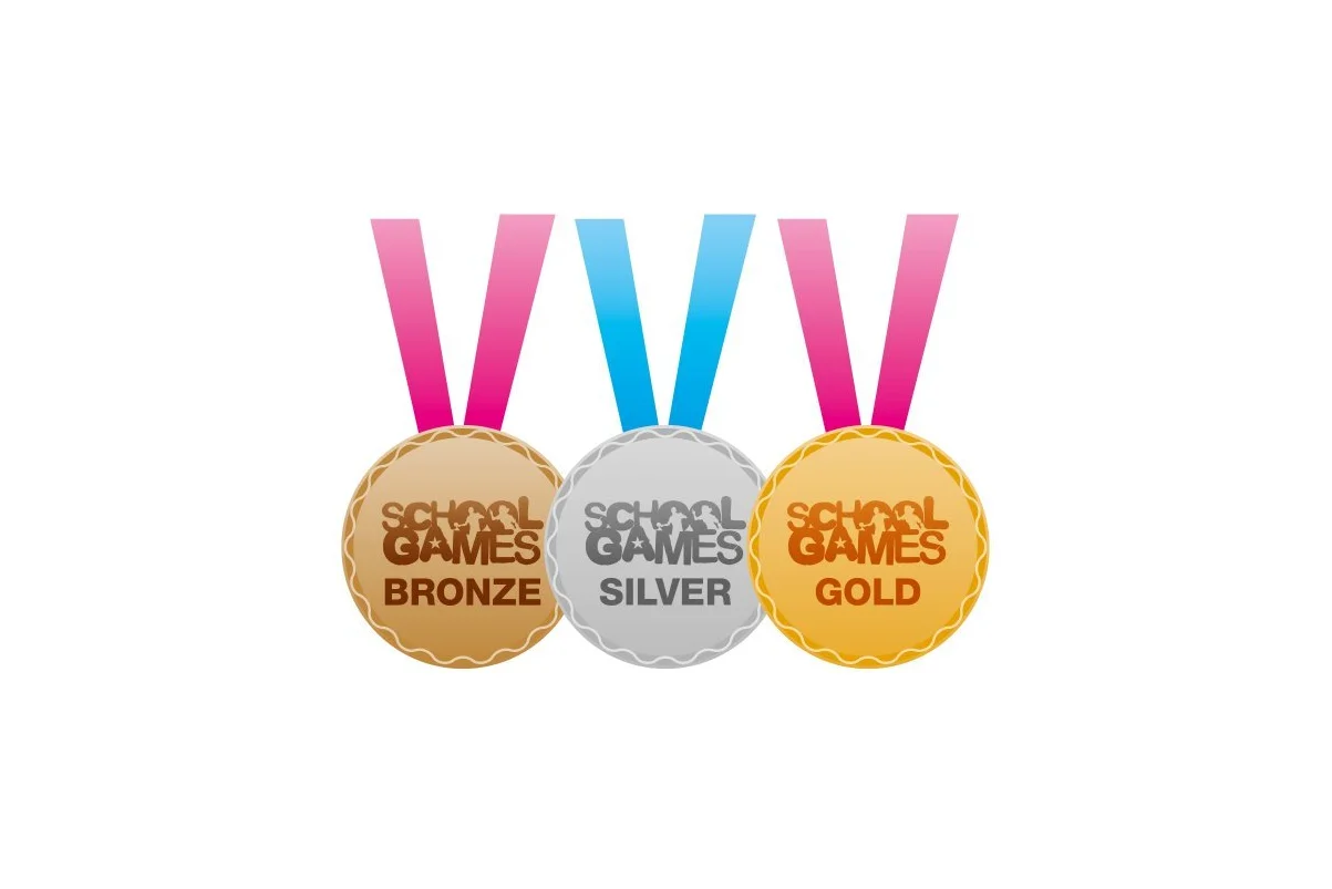 School Games Mark Criteria 2024-2025