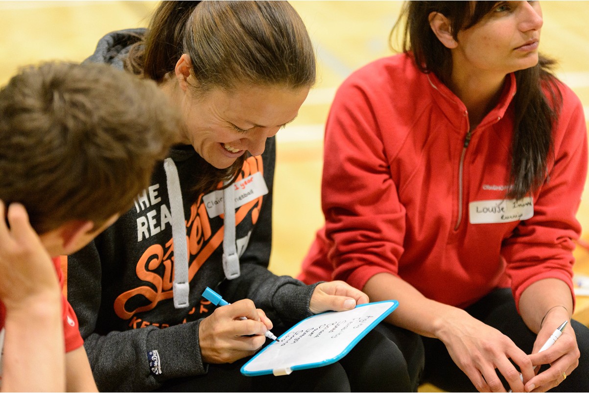 Lunchtime Supervisors Training